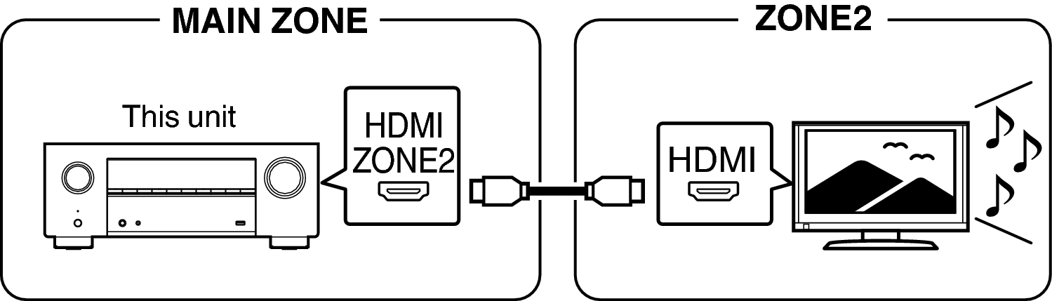 Pict ZONE Audio1 X37